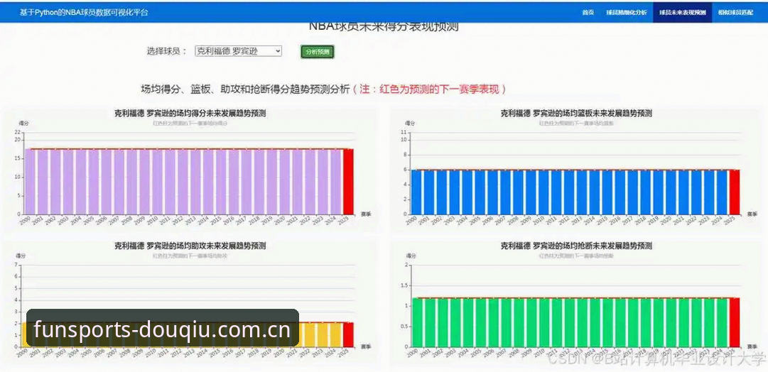 斗球体育助手深度分析：从电脑到手机的全平台赛事数据整合方案