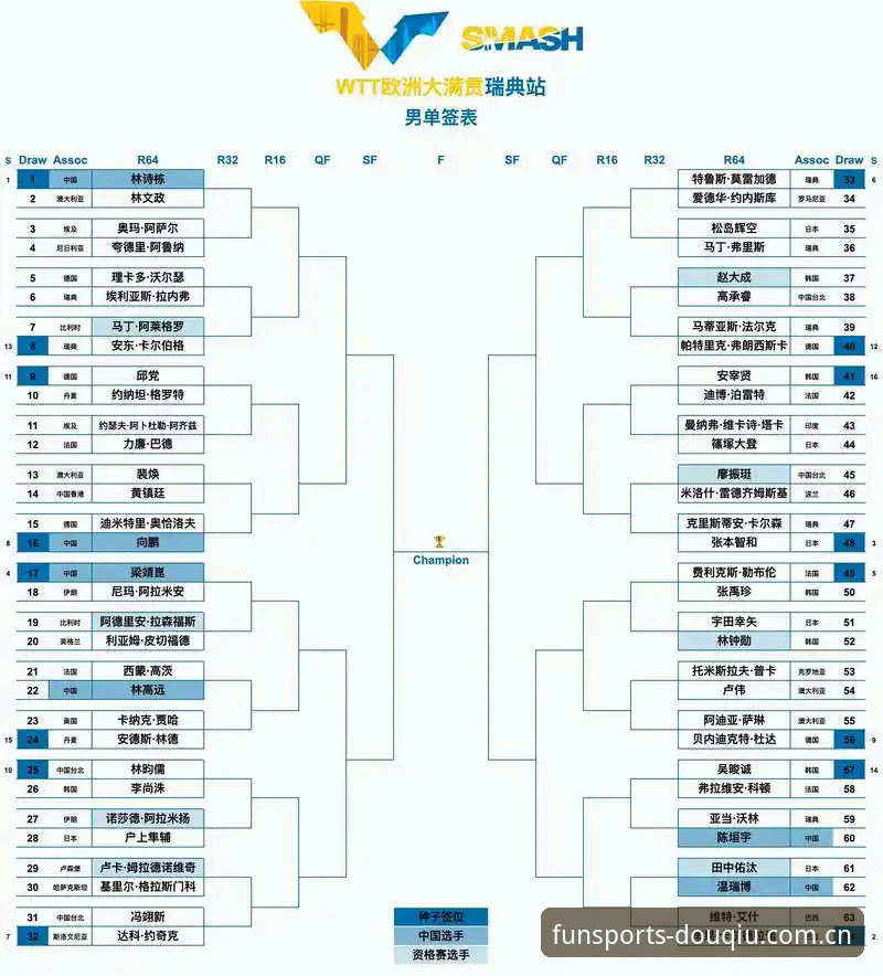 都灵德比观赛准备指南：斗球数据同步与赛事深度解析
